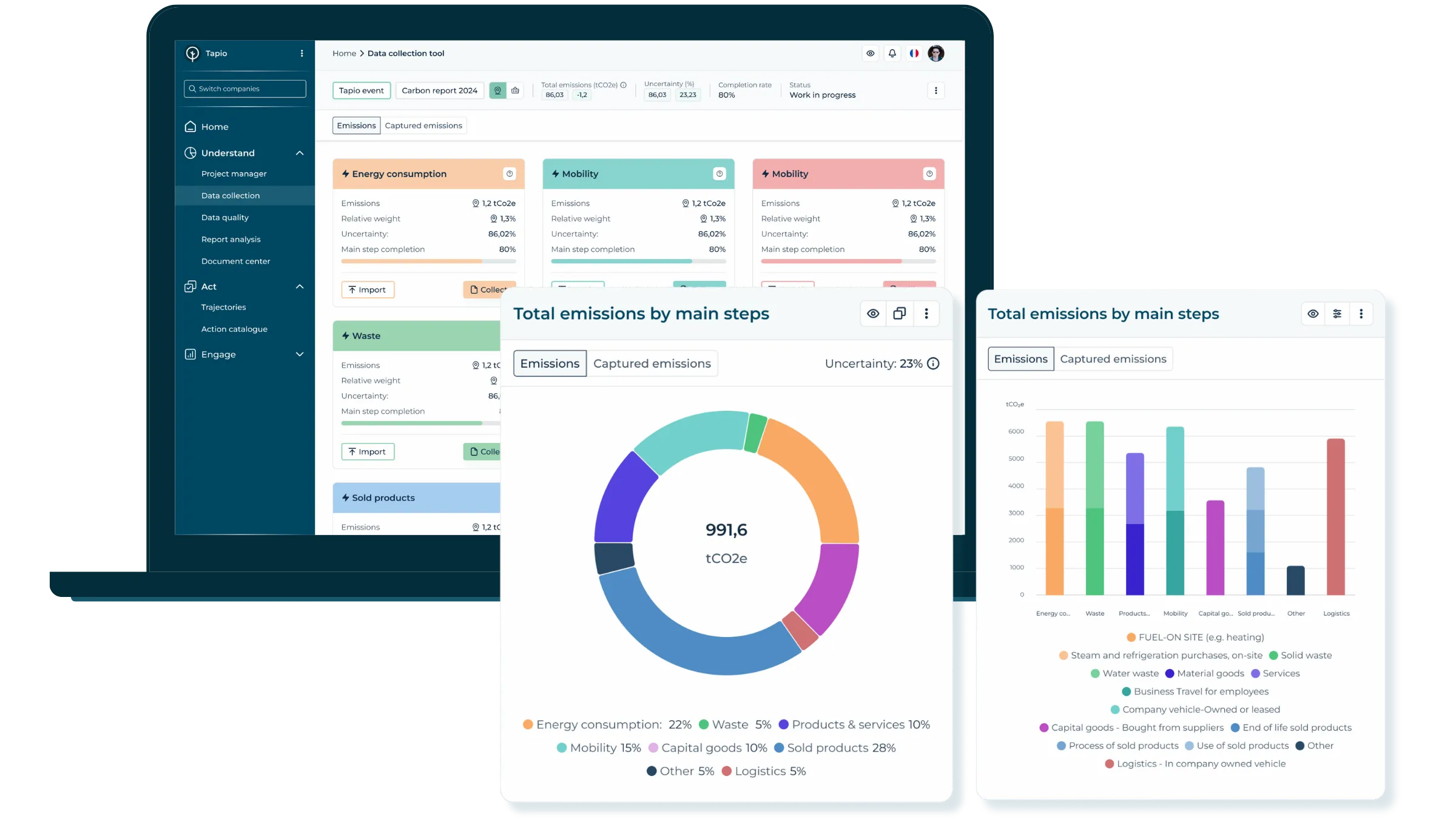 Tapio carbon intelligence platform